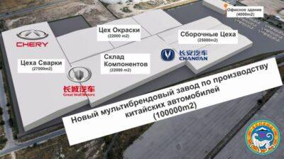 В Казахстане появится завод для Chery, Changan и Great Wall