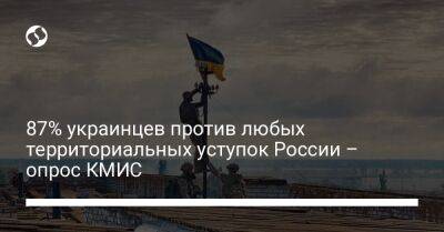 87% украинцев против любых территориальных уступок России – опрос КМИС