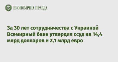 За 30 лет сотрудничества с Украиной Всемирный банк утвердил ссуд на $14,4 млрд и €2,1 млрд