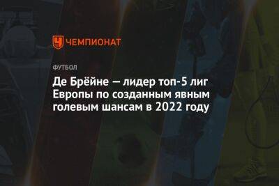 Де Брёйне — лидер топ-5 лиг Европы по созданным явным голевым шансам в 2022 году