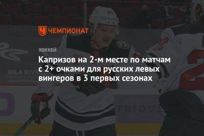 Капризов на 2-м месте по матчам с 2+ очками для русских левых вингеров в 3 первых сезонах