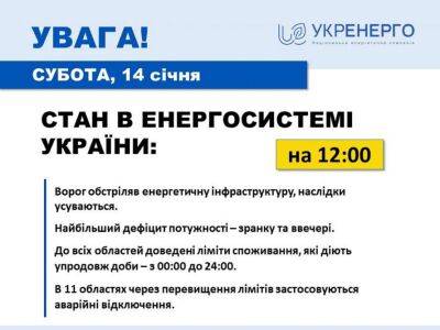 В областях України застосували аварійні відключення світла - lenta.ua - Україна