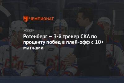 Ротенберг — 3-й тренер СКА по проценту побед в плей-офф с 10+ матчами