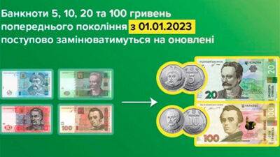 Старі гривні з 1 січня почали замінювати на банкноти та монети нового зразка