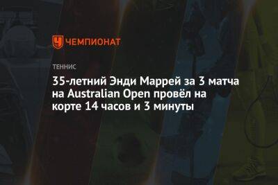35-летний Энди Маррей за 3 матча на Australian Open провёл на корте 14 часов и 3 минуты
