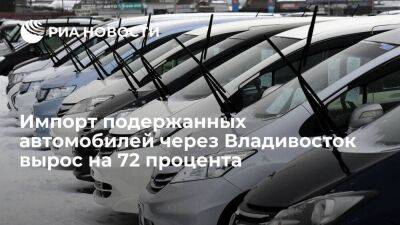 ФТС: импорт подержанных автомобилей через Владивосток вырос за год на 72 процента