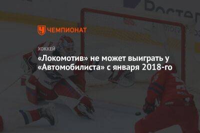 «Локомотив» не может выиграть у «Автомобилиста» с января 2018-го