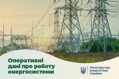 Атака «шахедов» на Харьковщине: пострадала газовая инфраструктура – Минэнерго