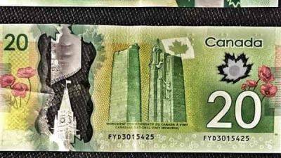 USD/CAD прогноз Канадский Доллар на 17 октября 2023