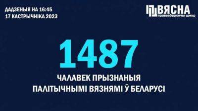 В Беларуси прибавилось еще 14 политзаключенных