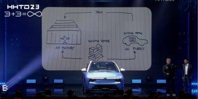 Как тебе такое, Илон Маск? Foxconn и Nvidia начнут производство чипов ИИ для беспилотных автомобилей