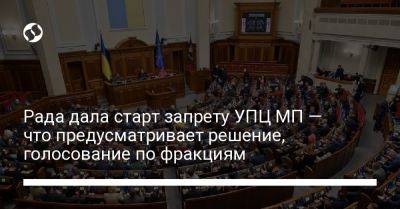 Рада дала старт запрету УПЦ МП — что предусматривает решение, голосование по фракциям