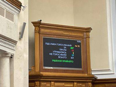 Верховная Рада приняла в первом чтении законопроект о запрете УПЦ МП