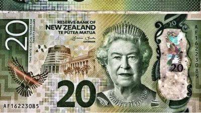 Форекс прогноз и аналитика NZD/USD на 20 октября 2023