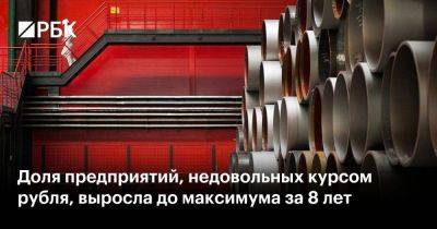 Доля предприятий, недовольных курсом рубля, выросла до максимума за 8 лет