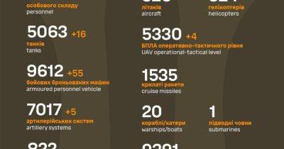 Оперативные данные: почти 800 оккупантов уничтожили за сутки ВСУ