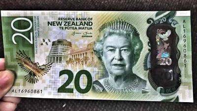 Форекс прогноз и аналитика NZD/USD на 25 октября 2023