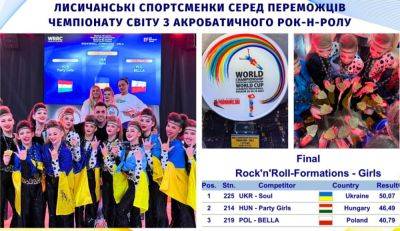 Спортсменки из Лисичанска завоевали титул чемпионов мира на ЧМ по акробатическому рок-н-роллу