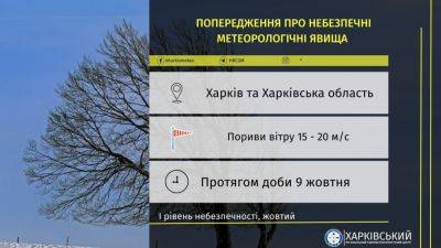 В понедельник на Харьковщине — шквалы: жителей предупреждают об опасности