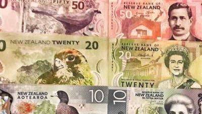 Форекс прогноз и аналитика NZD/USD на 10 октября 2023