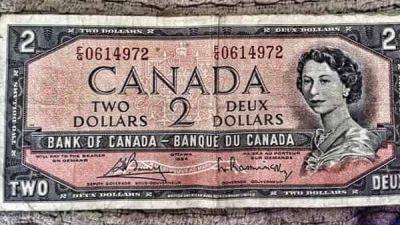 USD/CAD прогноз Канадский Доллар на 2 ноября 2023