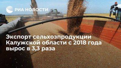 Экспорт сельхозпродукции Калужской области с 2018 года вырос в 3,3 раза