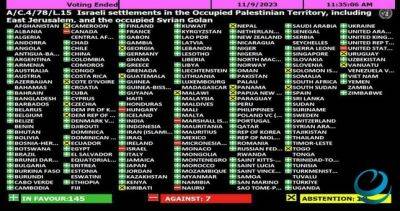 Большинство стран мира признали Израиль оккупантами земель Палестины