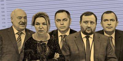 Их не разыскивает полиция. Как белорусский диктатор и ряд одиозных деятелей команды Януковича оказались за бортом украинских санкций