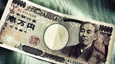 USD/JPY прогноз Доллар Иена на 16 ноября 2023