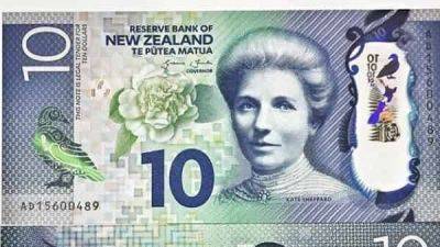 Форекс прогноз и аналитика NZD/USD на 16 ноября 2023