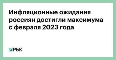 Инфляционные ожидания россиян достигли максимума с февраля 2023 года