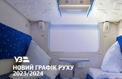 «Укрзализныця» анонсировала масштабные изменения для пассажиров