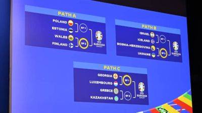 Сборная Украины узнала соперников в плей-офф отбора на Евро-2024