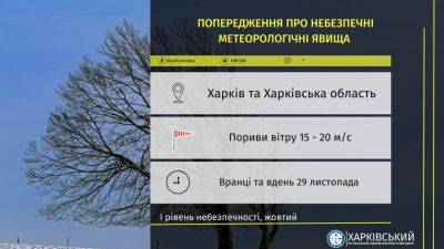 Синоптики снова предупреждают жителей Харьковщины об опасности