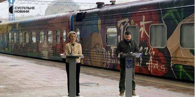 Зеленский и фон дер Ляйен на вокзале в Киеве поздравили железнодорожников