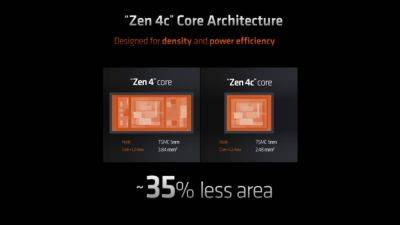 AMD анонсировала процессоры для ультракомпактных ноутбуков с ядрами Zen 4c, которые занимают на 35% меньше пространства