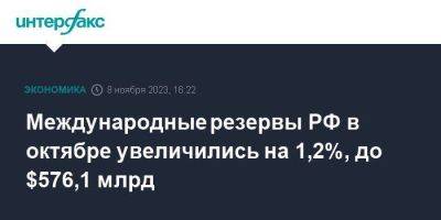 Международные резервы РФ в октябре увеличились на 1,2%, до $576,1 млрд