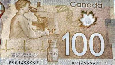 USD/CAD прогноз Канадский Доллар на 9 ноября 2023