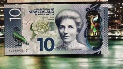 Форекс прогноз и аналитика NZD/USD на 15 декабря 2023