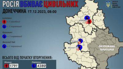 Донецкая область: россияне убили и ранили еще нескольких человек