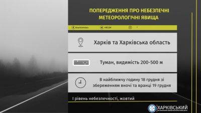 Харьков сегодня накроет туман: синоптики предупреждают об опасной погоде