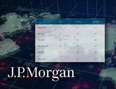 J.P. Morgan: перспективы мирового рынка