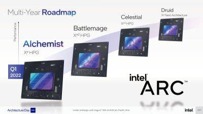 GPU Intel Arc Battlemage выйдут в 2024 году