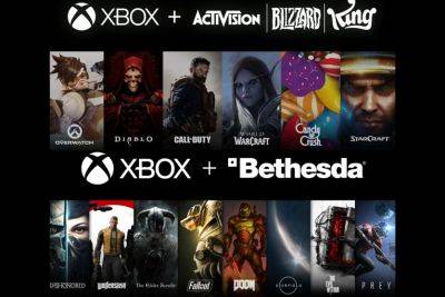 Xbox - Бобби Котик - Бобби Котик уходит из Activision Blizzard 29 декабря, Джилл Брафф возглавит ZeniMax и Bethesda - itc.ua - Украина - Microsoft