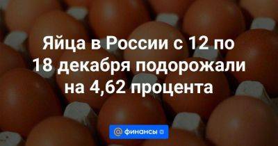 Яйца в России с 12 по 18 декабря подорожали на 4,62 процента