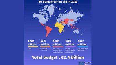ЕС подсчитал, сколько средств направил на гумпомощь в мире за год - pravda.com.ua - Украина - Ес