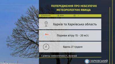 Синоптики предупредили об опасной погоде завтра в Харькове и области