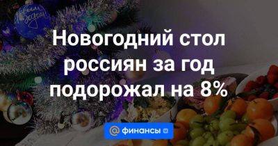 Новогодний стол россиян за год подорожал на 8%