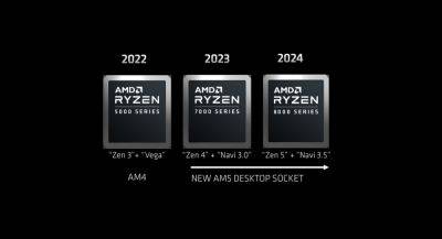 AMD готовится к запуску процессоров с архитектурой Zen 5 и встроенным GPU RDNA 3.5