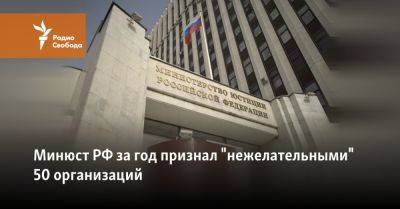 Минюст РФ за год признал "нежелательными" 50 организаций